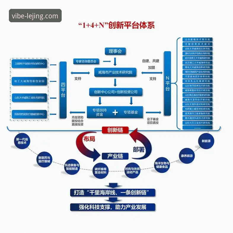 揭秘乐竞iOS版：移动娱乐体验背后的技术革新与用户洞察